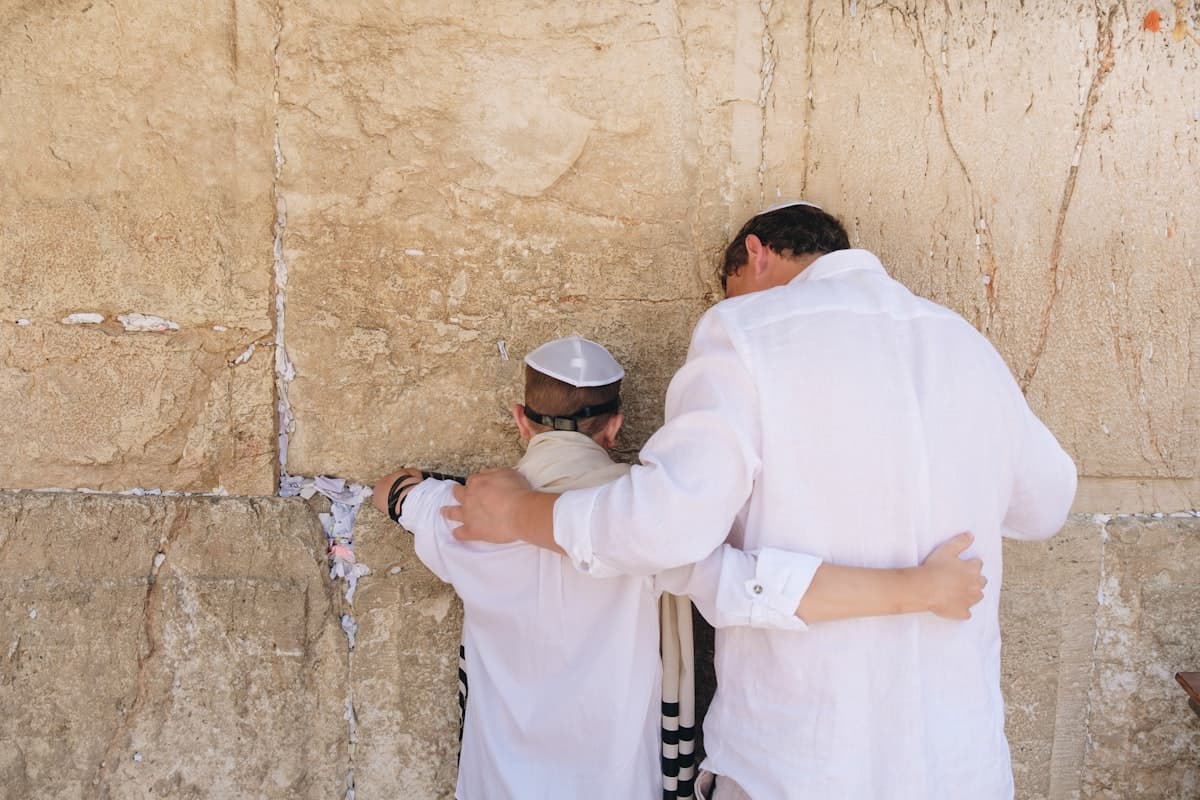 תמונות בר מצווה — Replai